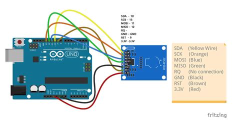 how to read agv rfid tags arduino|how to read rfid tags.